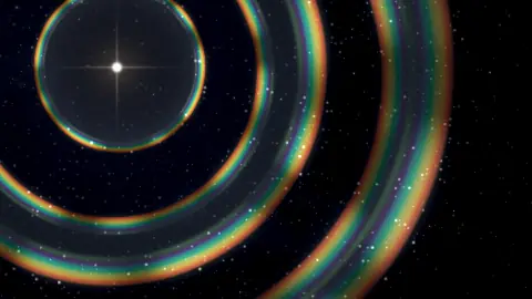 Universal Rings, still frame